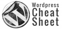 Wordpress Programmer